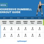 UACF-2-Week-Bumbbell-Workout-v2-1.jpg