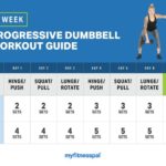 UACF-2-Week-Bumbbell-Workout-v2-1-752×589.jpg
