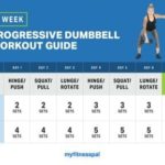 UACF-2-Week-Bumbbell-Workout-v2-1-368×289.jpg