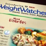 Weight Watchers: What You Need to Know