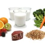 Zone Diet: What You Need to Know