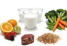 Zone Diet: What You Need to Know