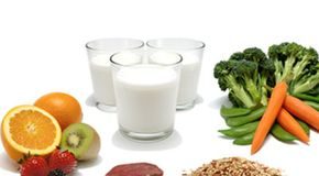 Zone Diet: What You Need to Know