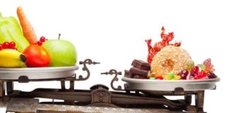 Junk Food is More Expensive than Healthy Food