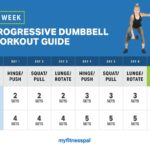 UACF-2-Week-Bumbbell-Workout-v2-1-1024×802.jpg