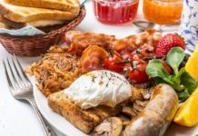 Have You Got Too Much on Your Plate?